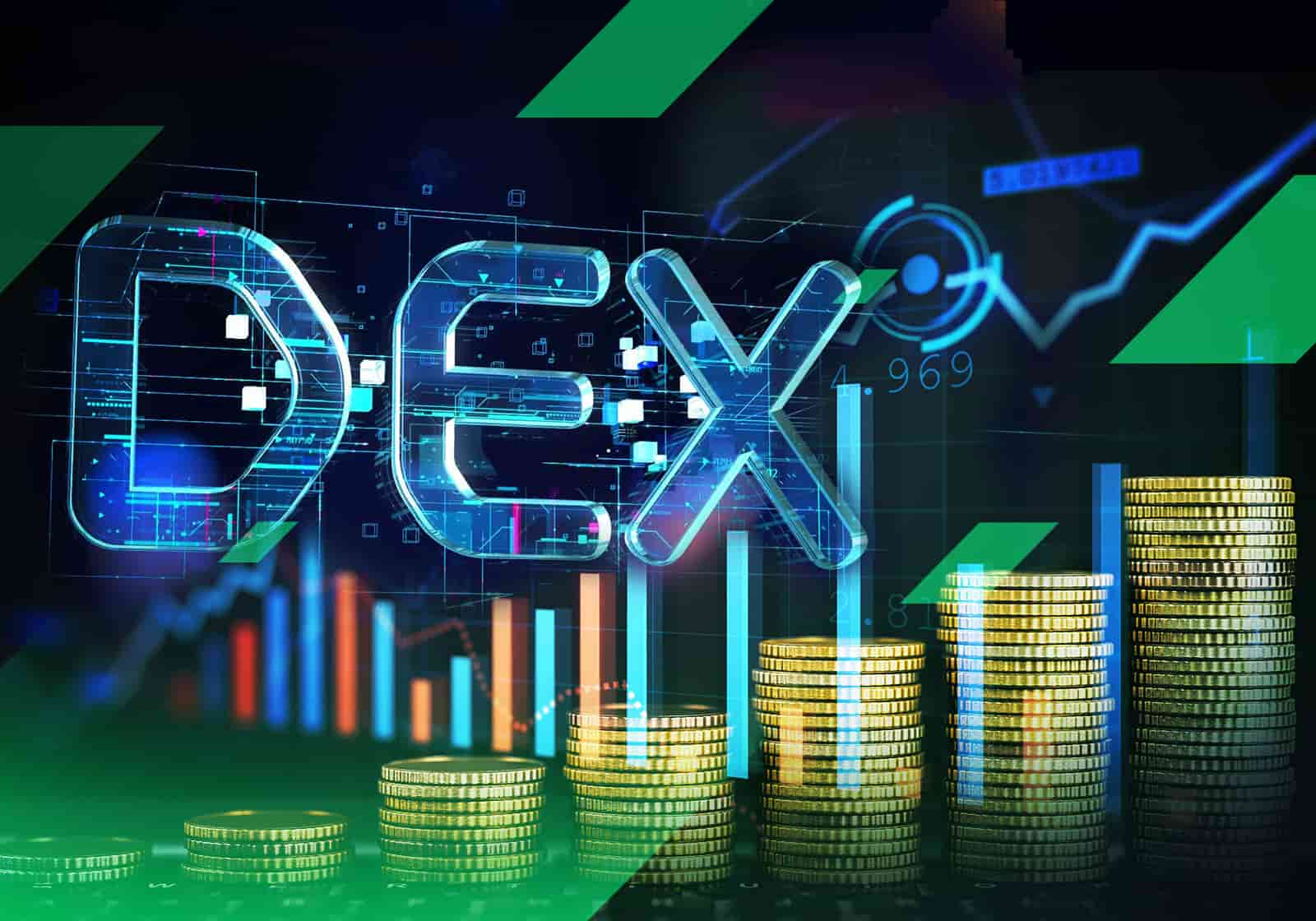 Read more about the article Why Crypto Trading On A Decentralized Exchange Can Be The Better Option